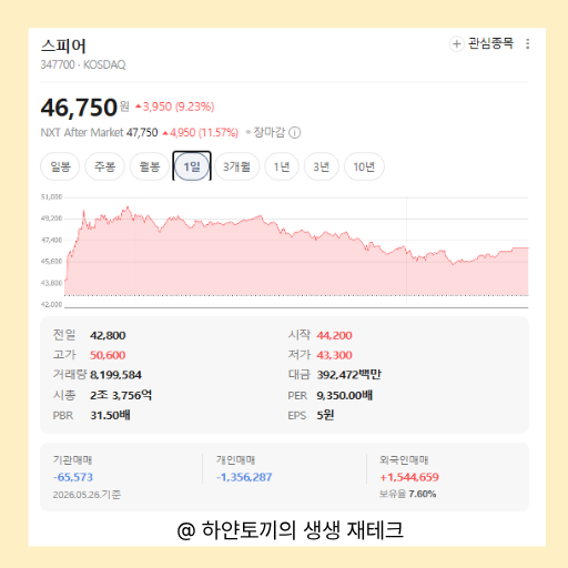 스페이스x 간접투자 방법