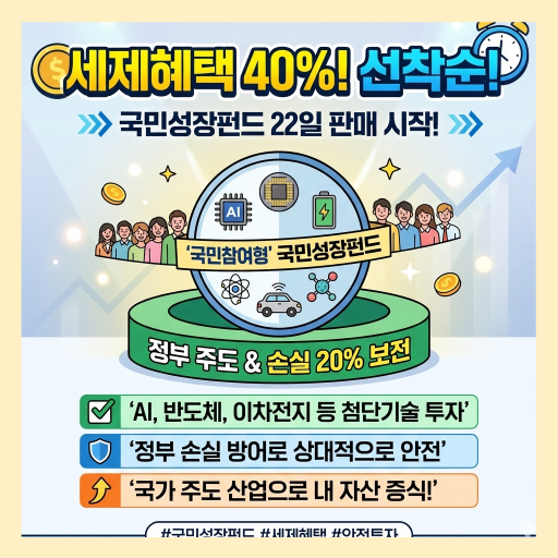 국민참여형 국민성장펀드 참여혜택에 대한 썸네일 이미지